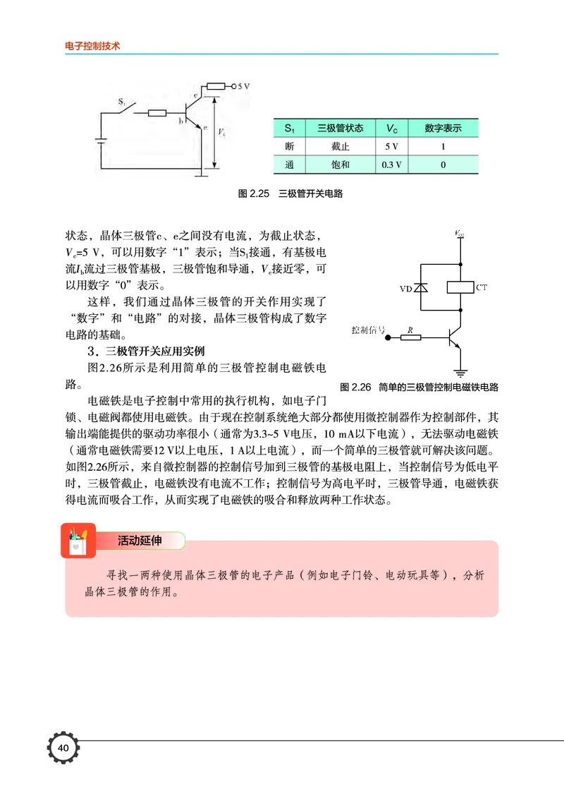 普通高中教科书&middot;通用技术选择性必修1电子控制技术_高中全套电子教材及答案。_01高中电子教材全套_通用技术_豫科版_高中年级_选择性必修1电子控制技术
