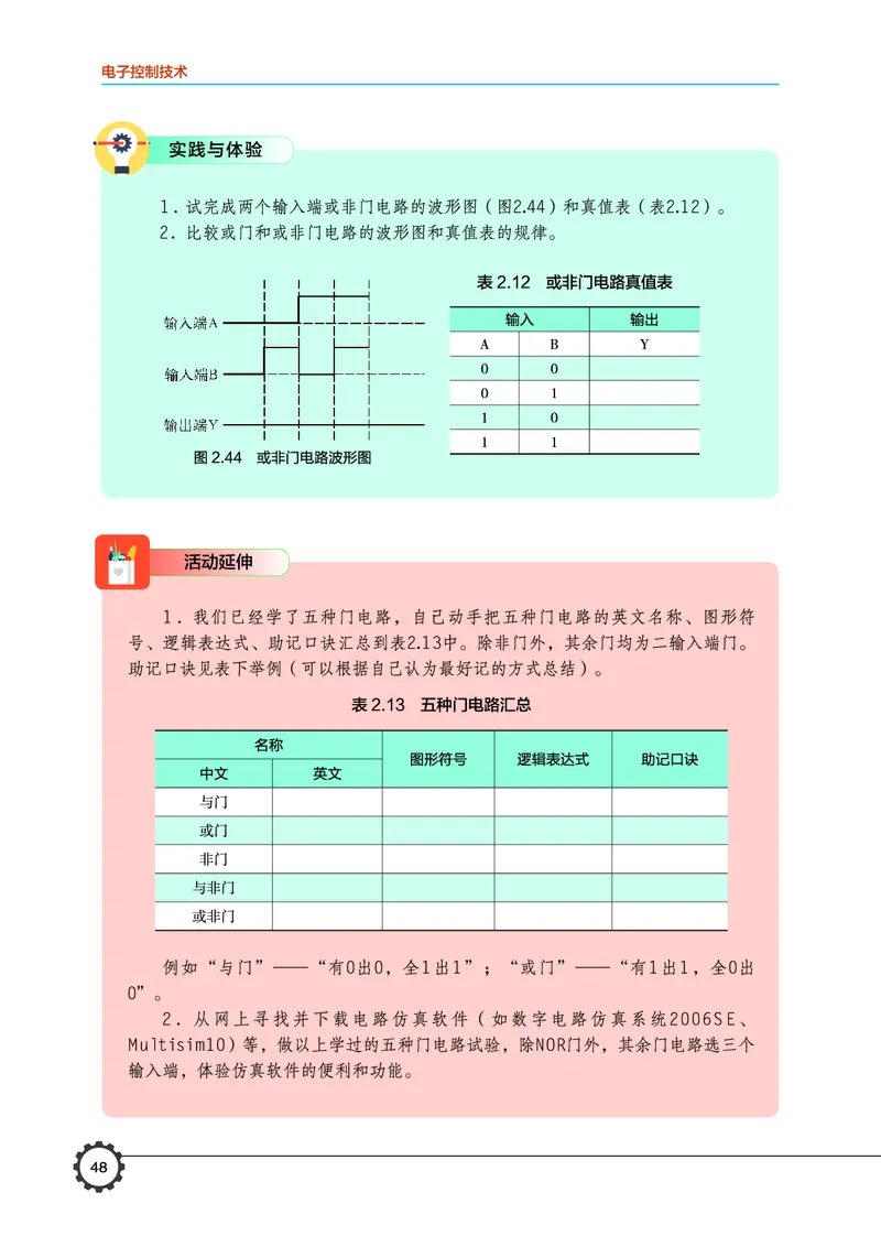 普通高中教科书&middot;通用技术选择性必修1电子控制技术_高中全套电子教材及答案。_01高中电子教材全套_通用技术_豫科版_高中年级_选择性必修1电子控制技术