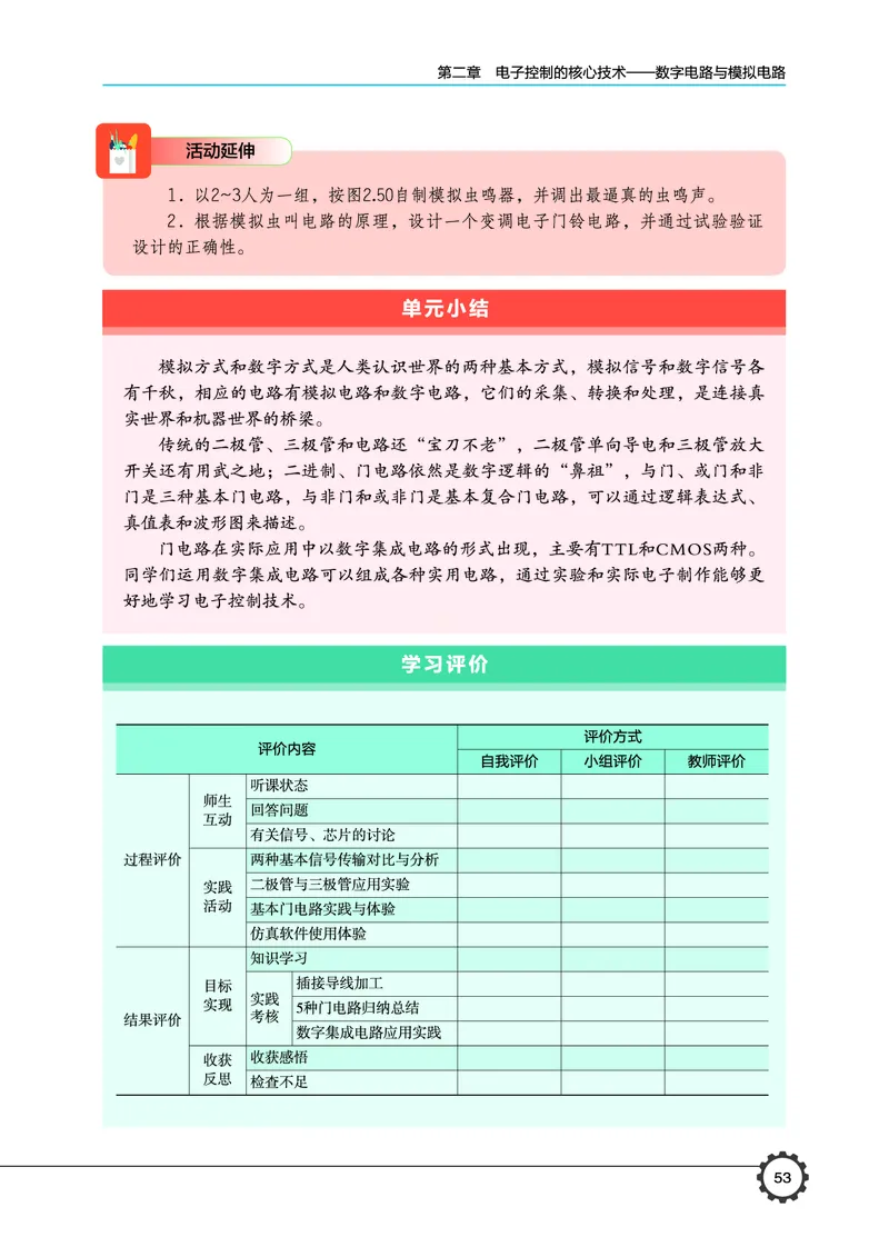 普通高中教科书&middot;通用技术选择性必修1电子控制技术_高中全套电子教材及答案。_01高中电子教材全套_通用技术_豫科版_高中年级_选择性必修1电子控制技术