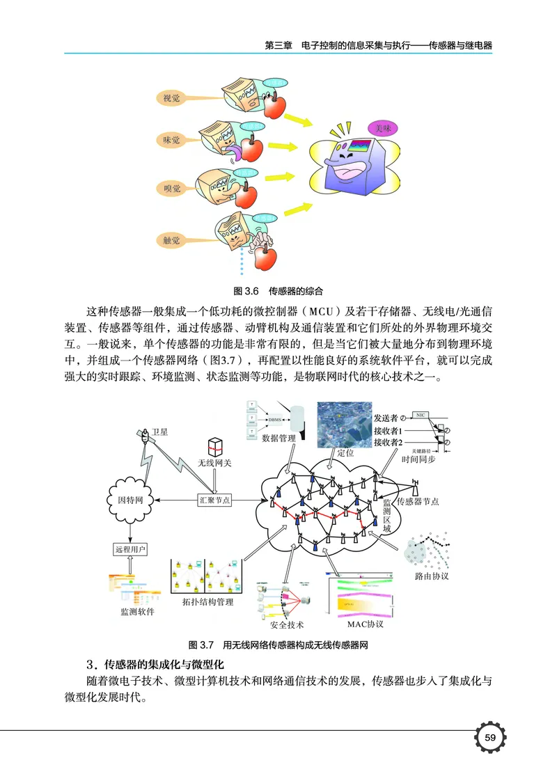 普通高中教科书&middot;通用技术选择性必修1电子控制技术_高中全套电子教材及答案。_01高中电子教材全套_通用技术_豫科版_高中年级_选择性必修1电子控制技术
