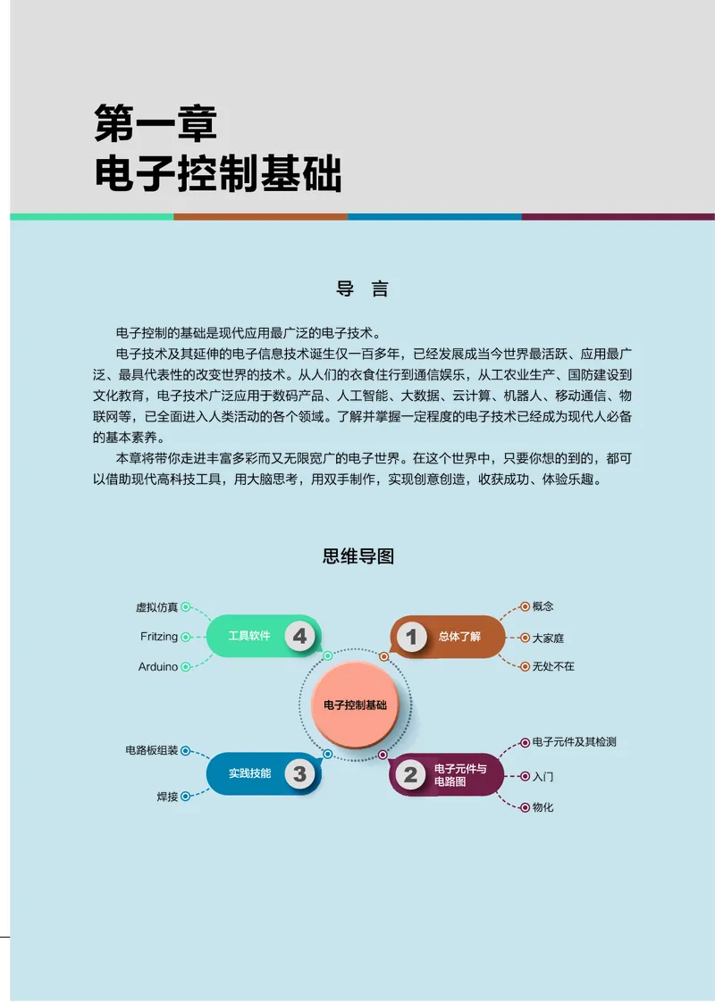 普通高中教科书&middot;通用技术选择性必修1电子控制技术_高中全套电子教材及答案。_01高中电子教材全套_通用技术_豫科版_高中年级_选择性必修1电子控制技术