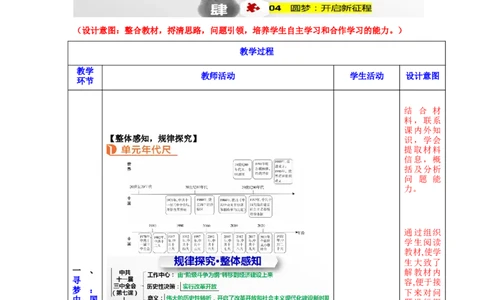 第11课为实现中国梦而努力奋斗（教学设计）-（统编版）_新八下历史_00、更新资料3月23日_第二套(4)_大单元教学课件+教学设计-U40_第三单元中国特色社会主义道路（7-11）