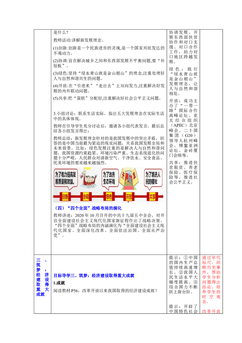 第11课为实现中国梦而努力奋斗（教学设计）-（统编版）_新八下历史_00、更新资料3月23日_第二套(4)_大单元教学课件+教学设计-U40_第三单元中国特色社会主义道路（7-11）