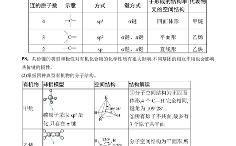 （12）有机化学基础&mdash;&mdash;2025届高考化学二轮复习易错重难提升新高考（含解析）_05高考化学_2025年新高考资料_二轮复习_2025高考化学二轮复习易错重难提升(含解析)