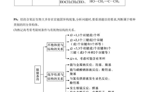 （12）有机化学基础&mdash;&mdash;2025届高考化学二轮复习易错重难提升新高考（含解析）_05高考化学_2025年新高考资料_二轮复习_2025高考化学二轮复习易错重难提升(含解析)