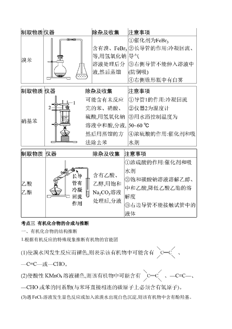 （12）有机化学基础&mdash;&mdash;2025届高考化学二轮复习易错重难提升新高考（含解析）_05高考化学_2025年新高考资料_二轮复习_2025高考化学二轮复习易错重难提升(含解析)