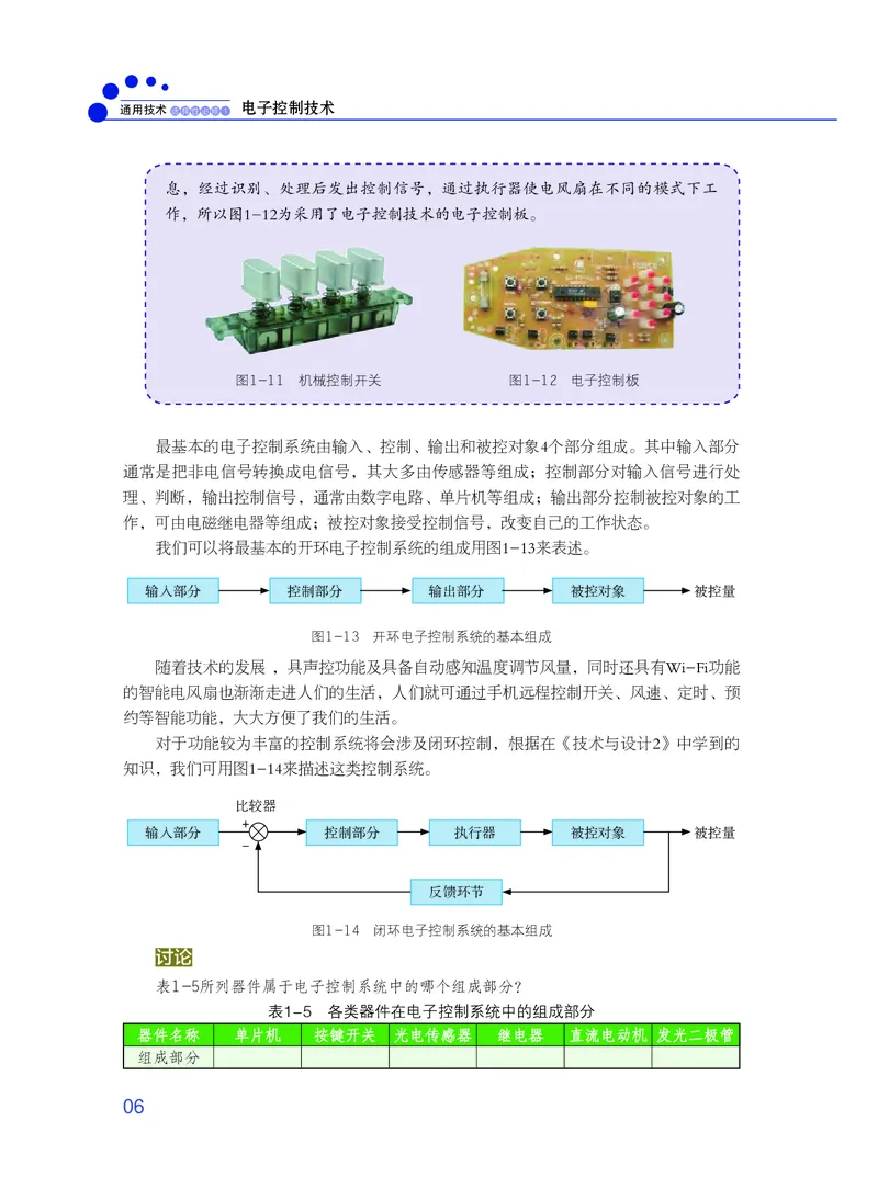 普通高中教科书&middot;通用技术选择性必修1电子控制技术_高中全套电子教材及答案。_01高中电子教材全套_通用技术_粤教粤科版_高中年级_选择性必修1电子控制技术