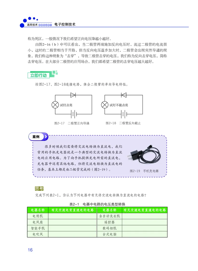 普通高中教科书&middot;通用技术选择性必修1电子控制技术_高中全套电子教材及答案。_01高中电子教材全套_通用技术_粤教粤科版_高中年级_选择性必修1电子控制技术