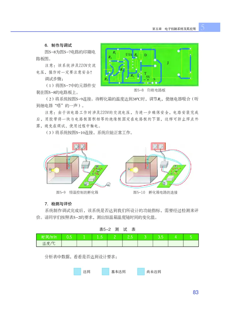 普通高中教科书&middot;通用技术选择性必修1电子控制技术_高中全套电子教材及答案。_01高中电子教材全套_通用技术_粤教粤科版_高中年级_选择性必修1电子控制技术