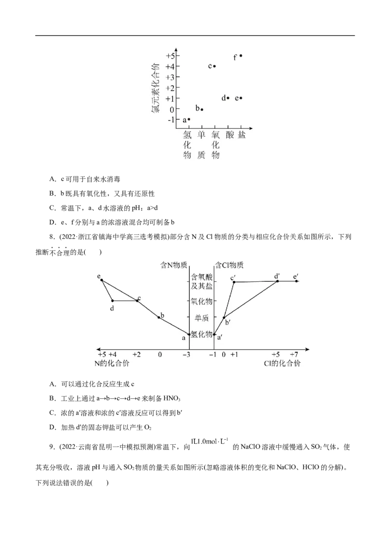 考点9氯及其化合物（原卷版）_05高考化学_通用版（老高考）复习资料_2023年复习资料_一轮复习_备战2023年高考化学一轮复习考点帮（全国通用）