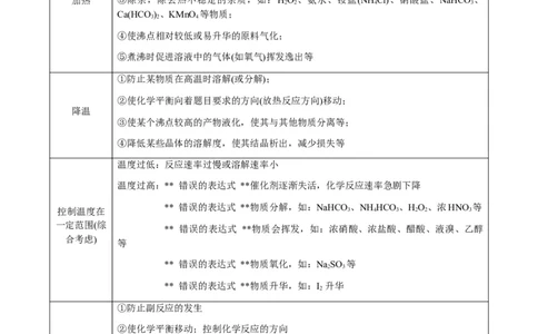 重难点16化学工艺流程综合题-2024年高考化学热点&middot;重点&middot;难点专练（新高考专用）（解析版）_05高考化学_2024年新高考资料_3.2024专项复习
