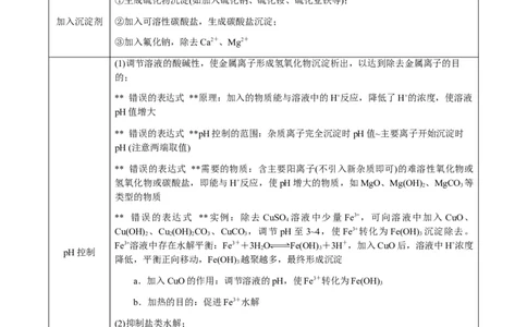 重难点16化学工艺流程综合题-2024年高考化学热点&middot;重点&middot;难点专练（新高考专用）（解析版）_05高考化学_2024年新高考资料_3.2024专项复习