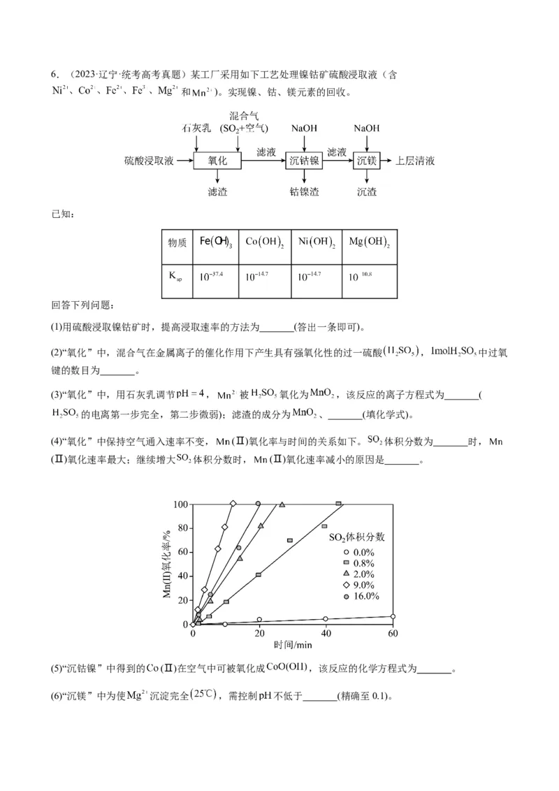 重难点16化学工艺流程综合题-2024年高考化学热点&middot;重点&middot;难点专练（新高考专用）（解析版）_05高考化学_2024年新高考资料_3.2024专项复习