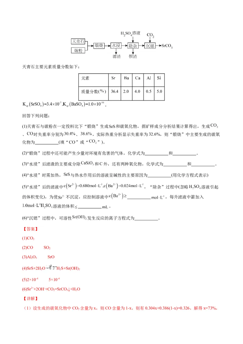 重难点16化学工艺流程综合题-2024年高考化学热点&middot;重点&middot;难点专练（新高考专用）（解析版）_05高考化学_2024年新高考资料_3.2024专项复习