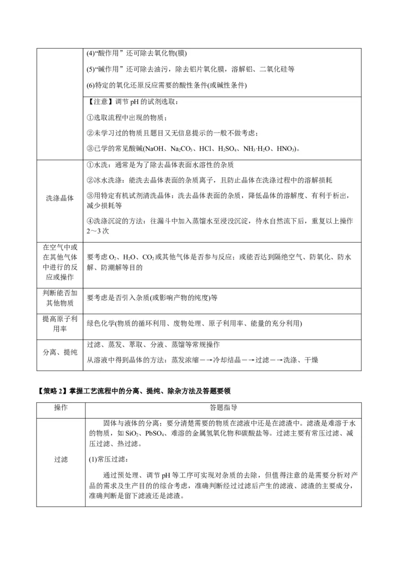 重难点16化学工艺流程综合题-2024年高考化学热点&middot;重点&middot;难点专练（新高考专用）（解析版）_05高考化学_2024年新高考资料_3.2024专项复习