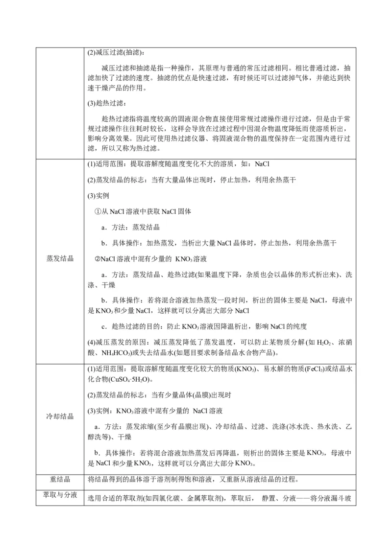 重难点16化学工艺流程综合题-2024年高考化学热点&middot;重点&middot;难点专练（新高考专用）（解析版）_05高考化学_2024年新高考资料_3.2024专项复习