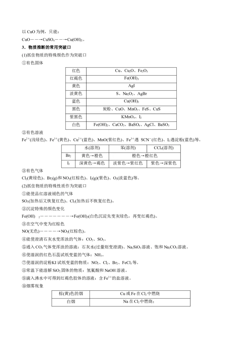 解密10金属及其化合物（讲义）-高频考点解密2022年高考化学二轮复习讲义+分层训练（全国通用）（原卷版）_05高考化学_通用版（老高考）复习资料_2023年复习资料_二轮复习