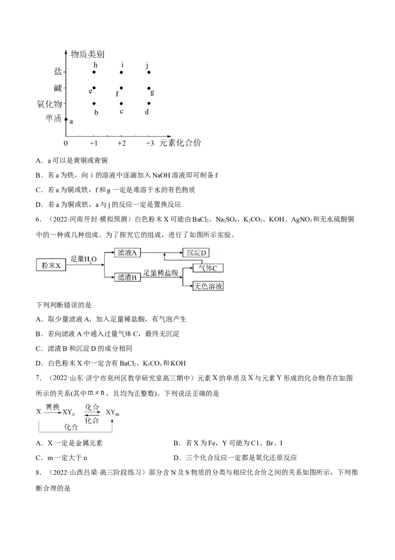 解密10金属及其化合物（讲义）-高频考点解密2022年高考化学二轮复习讲义+分层训练（全国通用）（原卷版）_05高考化学_通用版（老高考）复习资料_2023年复习资料_二轮复习