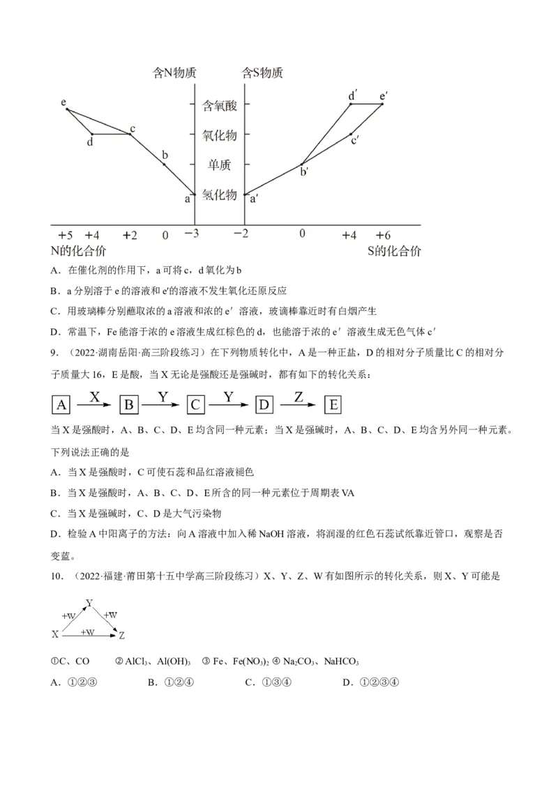 解密10金属及其化合物（讲义）-高频考点解密2022年高考化学二轮复习讲义+分层训练（全国通用）（原卷版）_05高考化学_通用版（老高考）复习资料_2023年复习资料_二轮复习