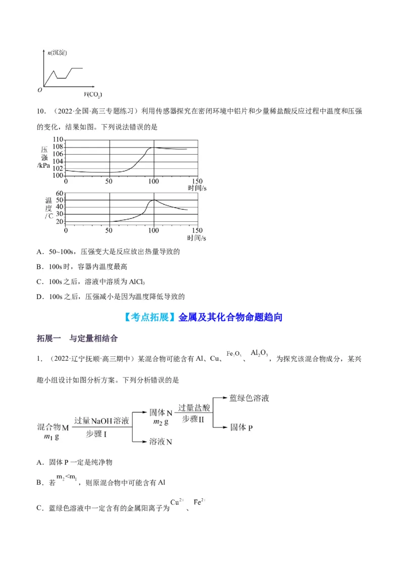 解密10金属及其化合物（讲义）-高频考点解密2022年高考化学二轮复习讲义+分层训练（全国通用）（原卷版）_05高考化学_通用版（老高考）复习资料_2023年复习资料_二轮复习