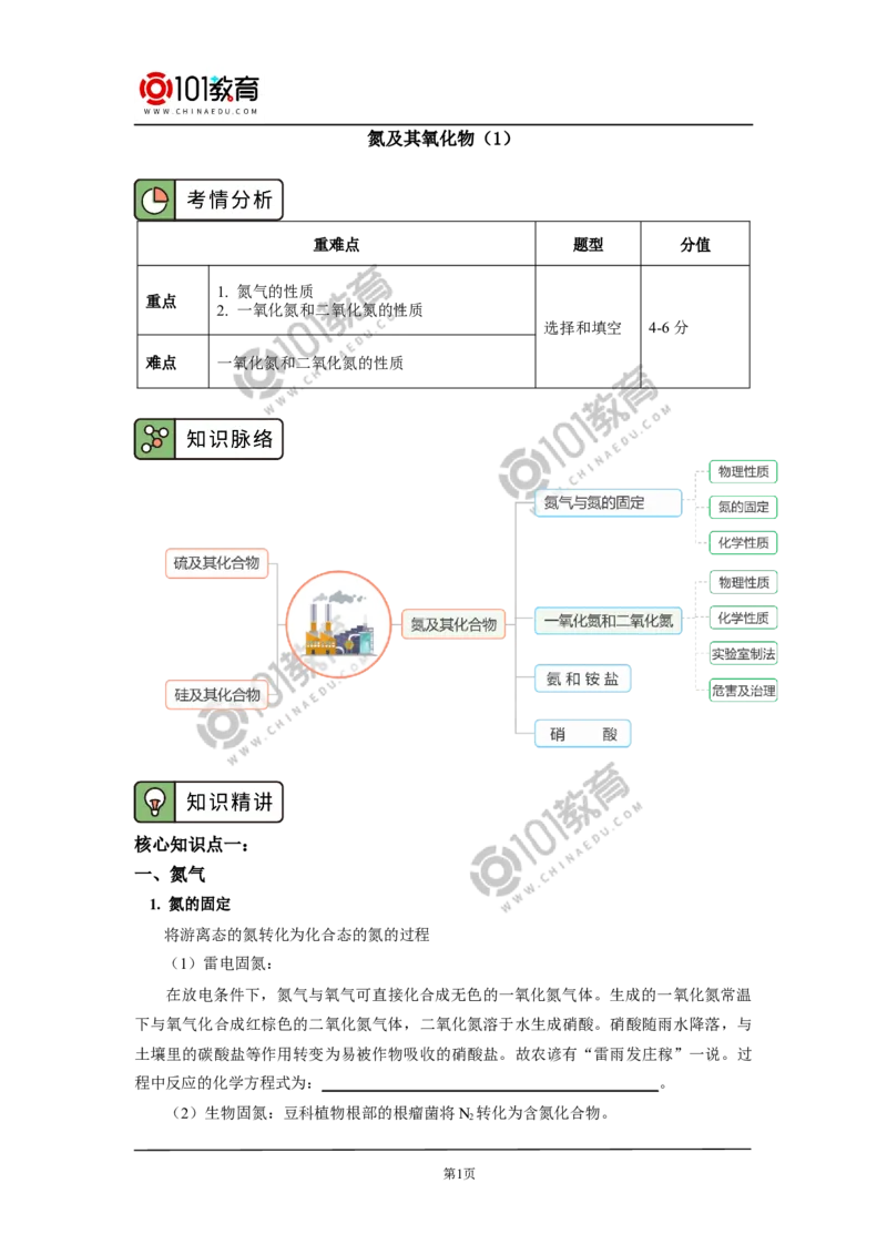 必修2第五章第二节氮及其化合物（1）_新人教版高中化学必修一、二_新人教版高中化学必修下册_101教育学（下学期）配套学案和练习