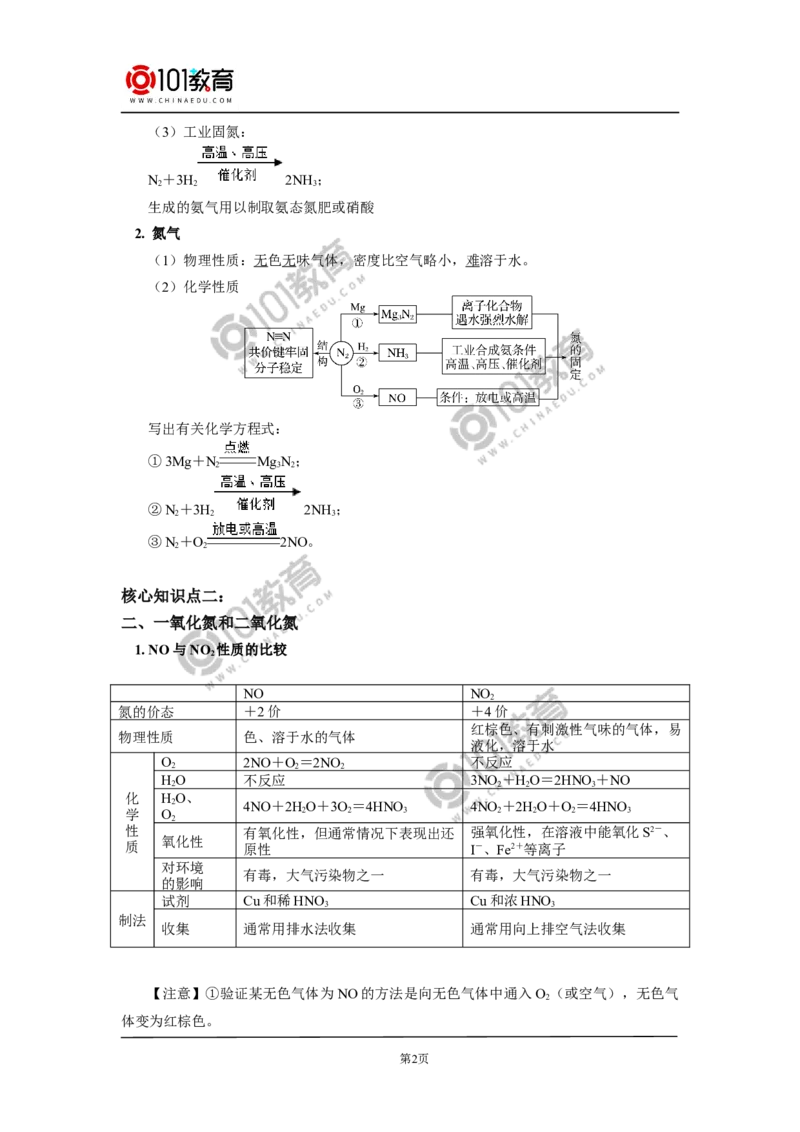 必修2第五章第二节氮及其化合物（1）_新人教版高中化学必修一、二_新人教版高中化学必修下册_101教育学（下学期）配套学案和练习