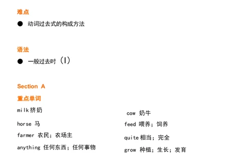 1_24秋《初中各科知识点梳理》_初中英语《知识梳理》7-9年级上下册_重点知识_人教版初中英语_下册_七下_UNIT11