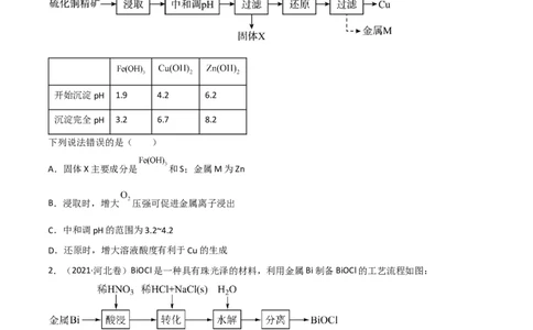 高频考点13无机工流程题-2023年高考化学二轮复习高频考点51练（原卷版）_05高考化学_新高考复习资料_2023年新高考资料_二轮复习_2023年高考化学二轮复习高频考点51练292724123