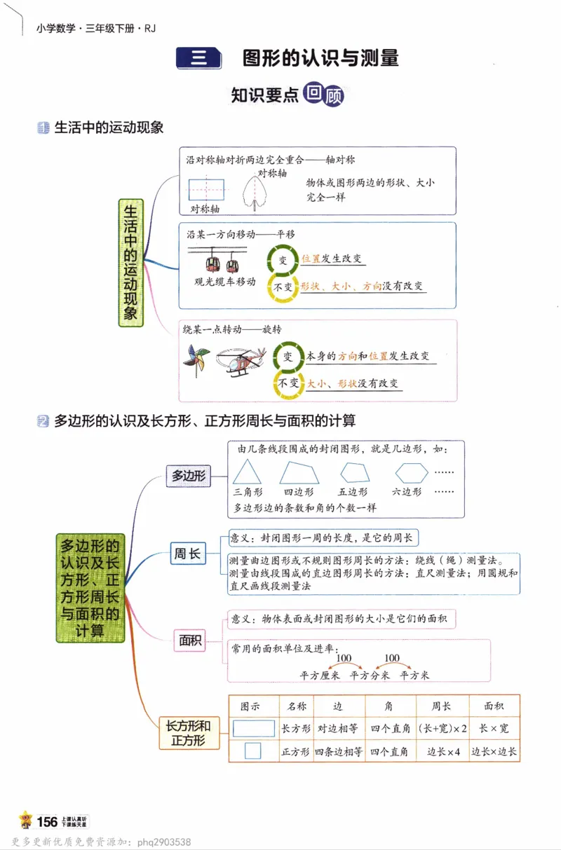 26春《教材帮》人教数学三下_26春人教版数学三下_09、练习题+试卷合集_-26春《教材帮》_26春《教材帮》人教数学3下