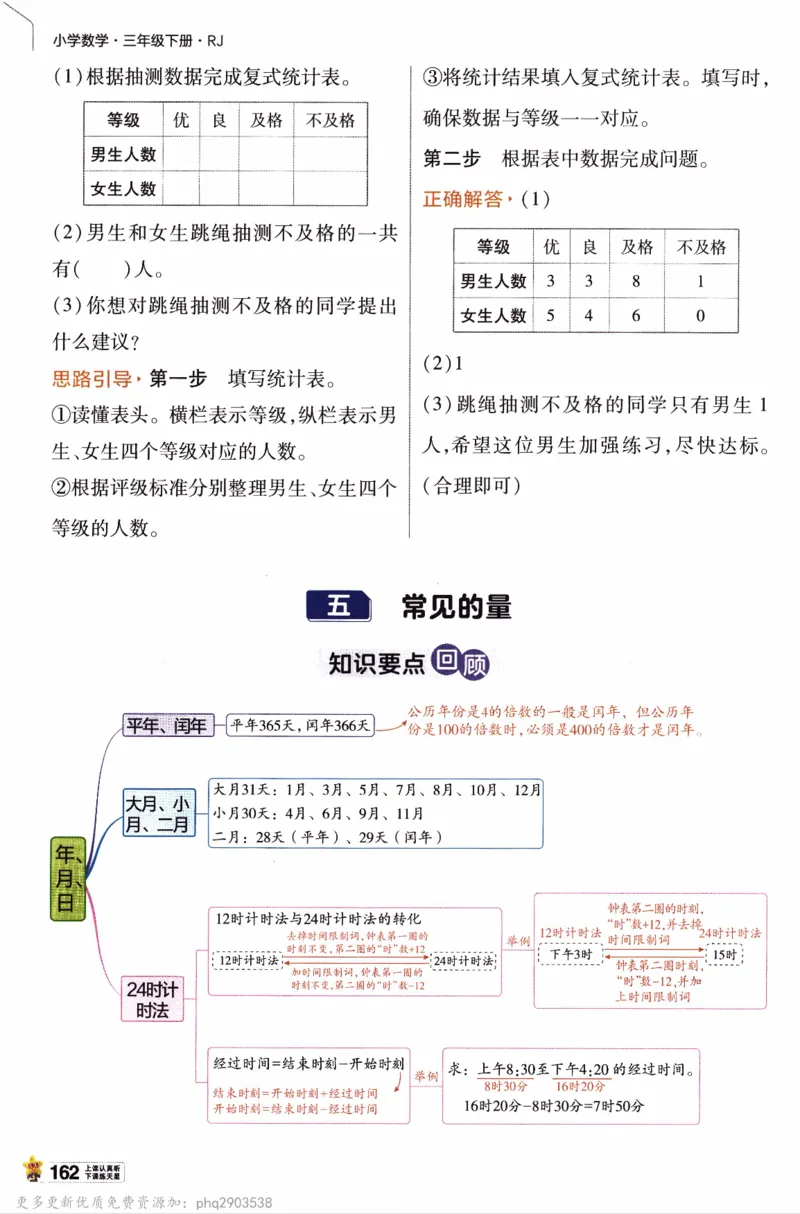 26春《教材帮》人教数学三下_26春人教版数学三下_09、练习题+试卷合集_-26春《教材帮》_26春《教材帮》人教数学3下