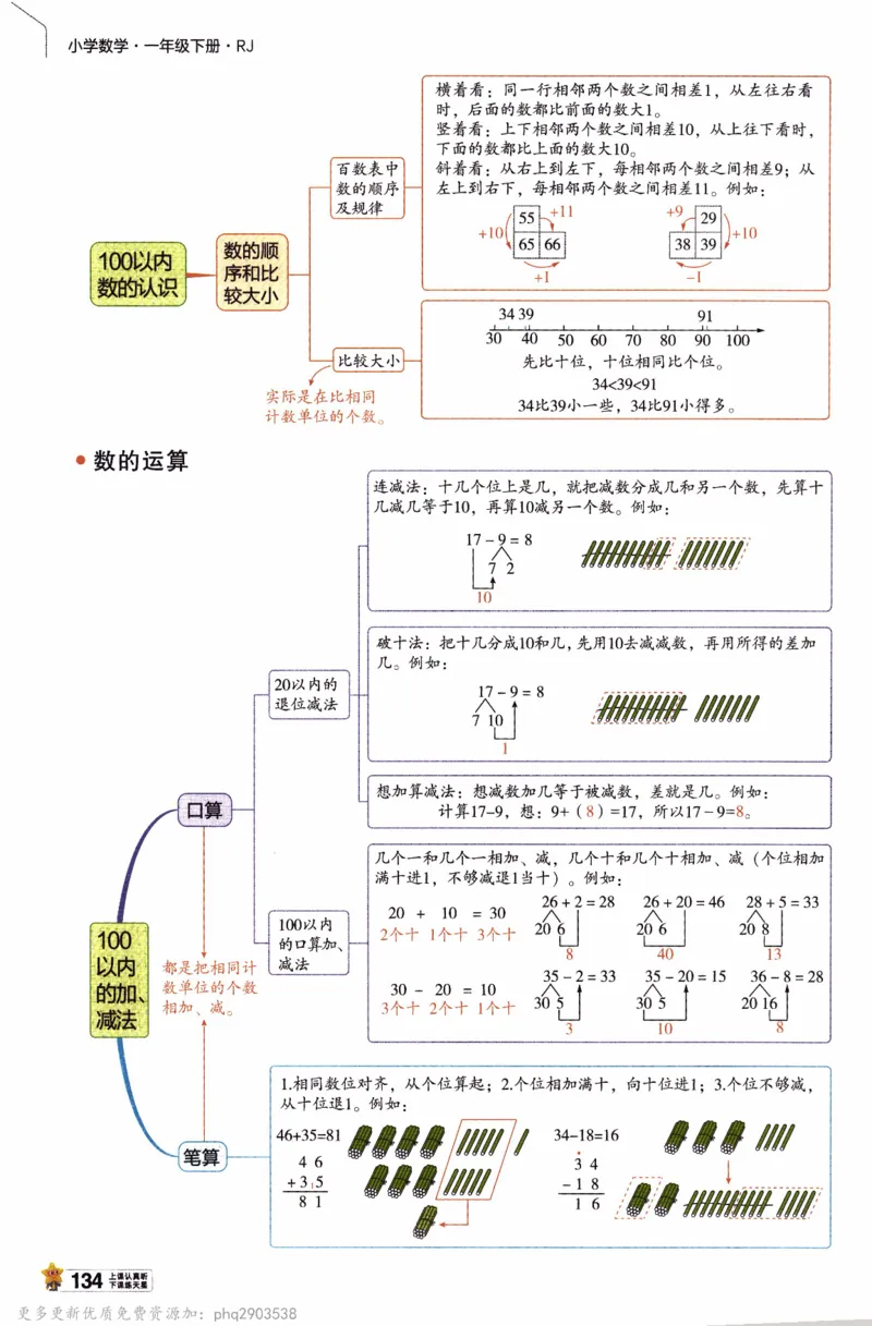 26春《教材帮》人教数学一下_26春人教版数学三下_09、练习题+试卷合集_-26春《教材帮》_26春《教材帮》人教数学1下