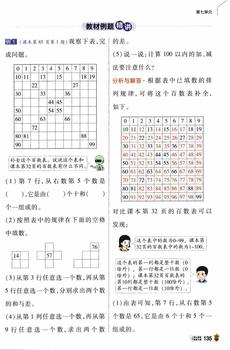 26春《教材帮》人教数学一下_26春人教版数学三下_09、练习题+试卷合集_-26春《教材帮》_26春《教材帮》人教数学1下