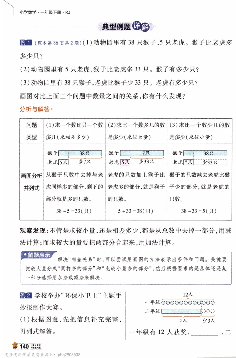 26春《教材帮》人教数学一下_26春人教版数学三下_09、练习题+试卷合集_-26春《教材帮》_26春《教材帮》人教数学1下