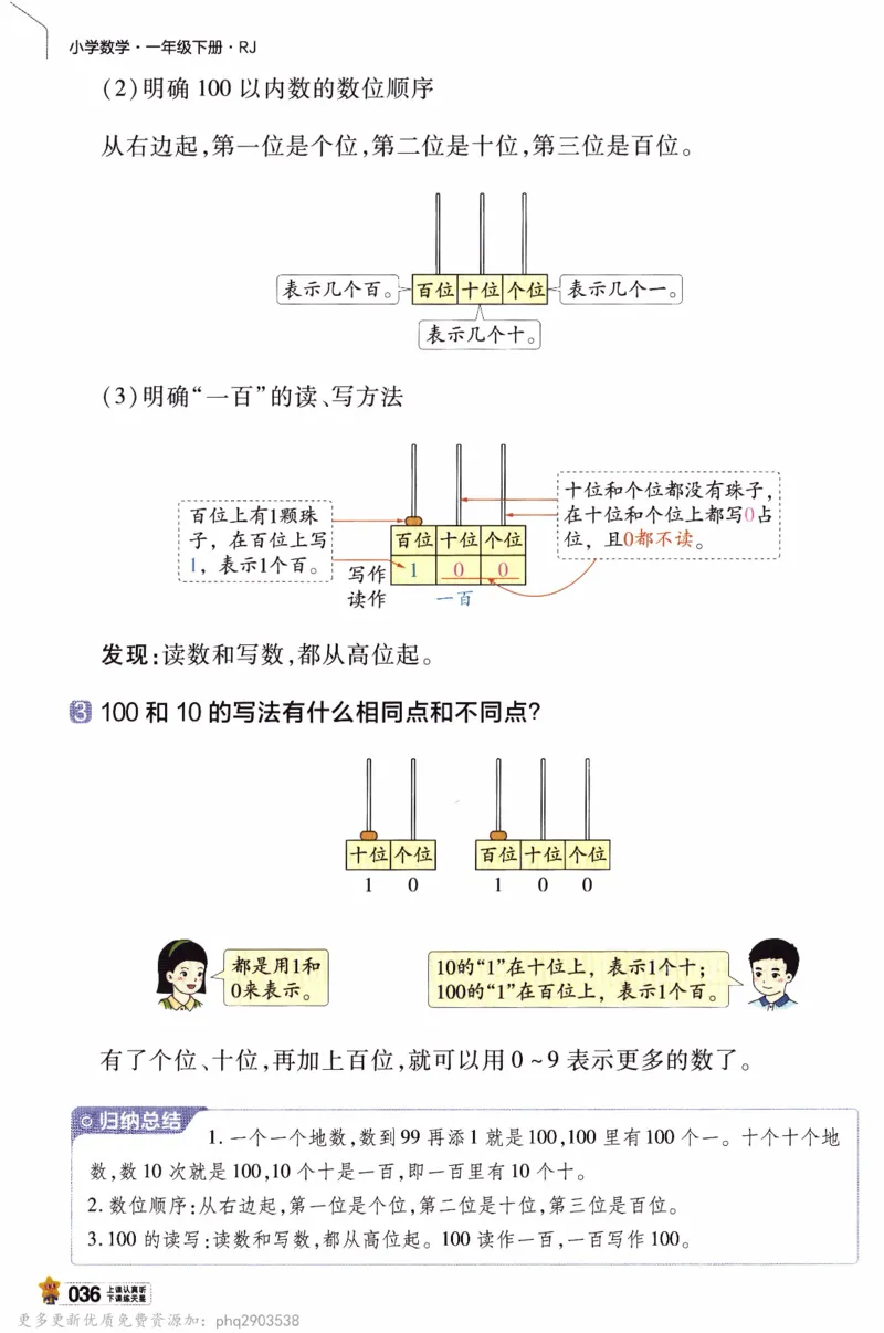 26春《教材帮》人教数学一下_26春人教版数学三下_09、练习题+试卷合集_-26春《教材帮》_26春《教材帮》人教数学1下