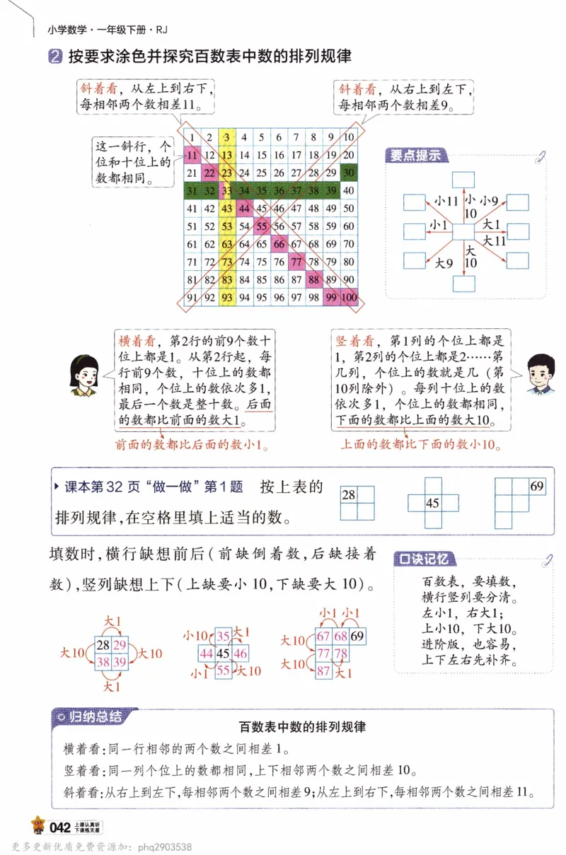 26春《教材帮》人教数学一下_26春人教版数学三下_09、练习题+试卷合集_-26春《教材帮》_26春《教材帮》人教数学1下