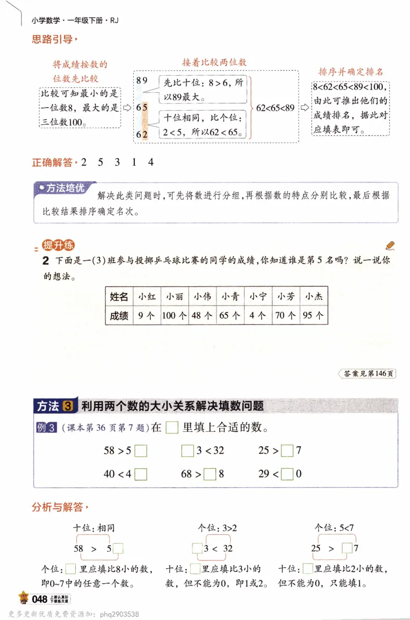 26春《教材帮》人教数学一下_26春人教版数学三下_09、练习题+试卷合集_-26春《教材帮》_26春《教材帮》人教数学1下
