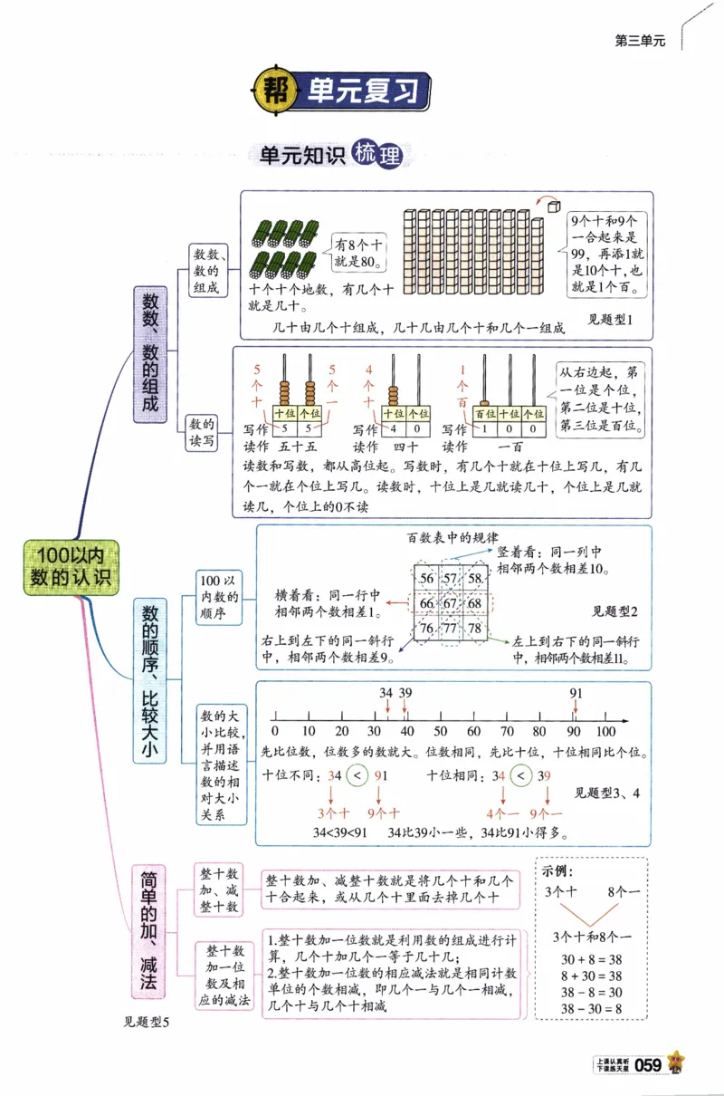 26春《教材帮》人教数学一下_26春人教版数学三下_09、练习题+试卷合集_-26春《教材帮》_26春《教材帮》人教数学1下