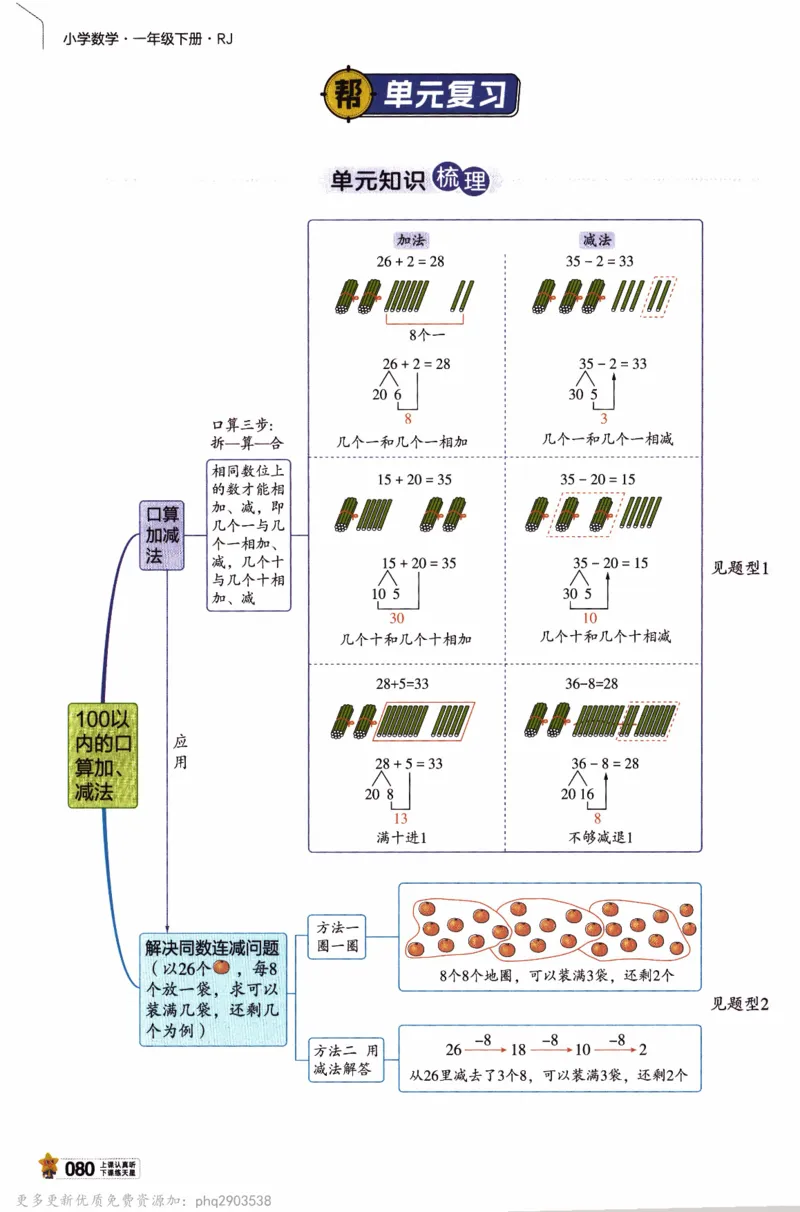 26春《教材帮》人教数学一下_26春人教版数学三下_09、练习题+试卷合集_-26春《教材帮》_26春《教材帮》人教数学1下