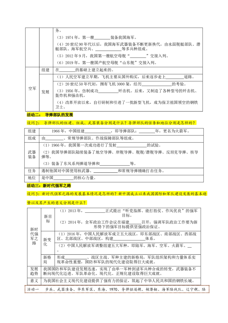 第15课钢铁长城（学生版）_新八下历史_00、更新资料3月23日_第二套(4)_同步讲义-U15_2025版