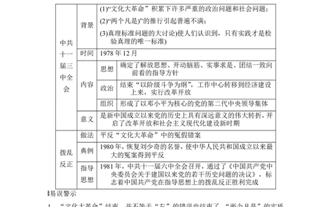 第7课　伟大的历史转折_新八下历史_19、赠送其它资料_旧版_08背记手册8下历史