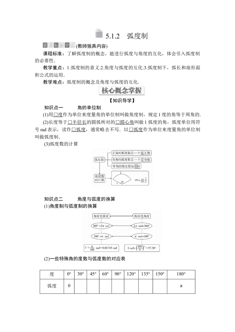 第五章5.15.1.2_化学课件_高中数学必修一二_2020年新改版--高中数学必修1（课件+课时练+单元测试+复习）_（新教材）人教数学必修第1（课件+课时练+单元测试+复习）第5章(共68份打包)