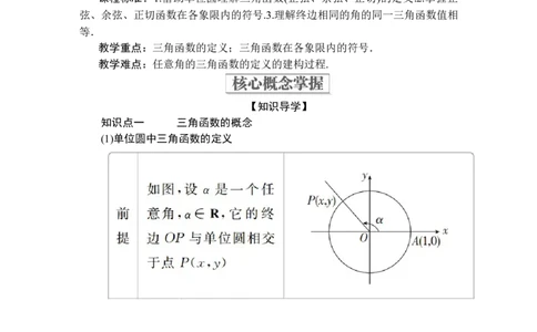 第五章5.25.2.1_化学课件_高中数学必修一二_2020年新改版--高中数学必修1（课件+课时练+单元测试+复习）_（新教材）人教数学必修第1（课件+课时练+单元测试+复习）第5章(共68份打包)