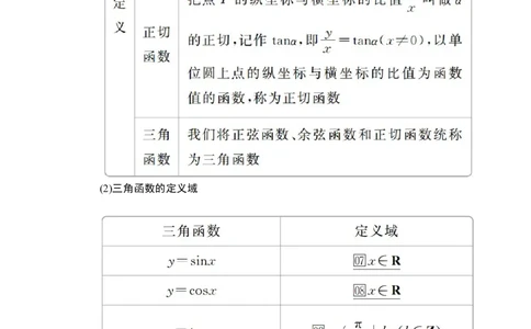 第五章5.25.2.1_化学课件_高中数学必修一二_2020年新改版--高中数学必修1（课件+课时练+单元测试+复习）_（新教材）人教数学必修第1（课件+课时练+单元测试+复习）第5章(共68份打包)