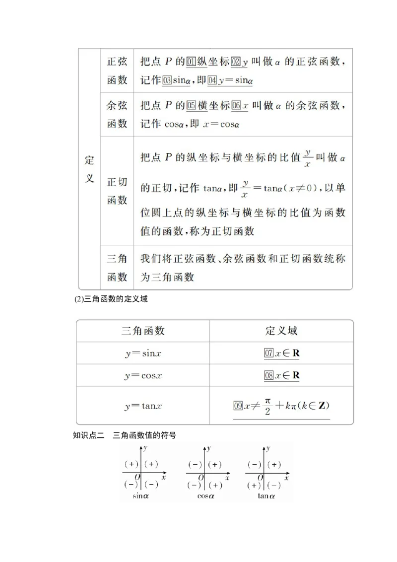 第五章5.25.2.1_化学课件_高中数学必修一二_2020年新改版--高中数学必修1（课件+课时练+单元测试+复习）_（新教材）人教数学必修第1（课件+课时练+单元测试+复习）第5章(共68份打包)