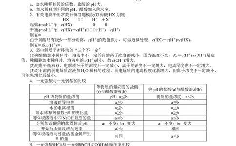 解密10水溶液中离子反应(讲义)-高频考点解密2021年高考化学二轮复习讲义+分层训练_05高考化学_新高考复习资料_2021新高考资料