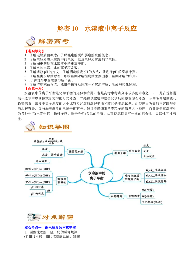 解密10水溶液中离子反应(讲义)-高频考点解密2021年高考化学二轮复习讲义+分层训练_05高考化学_新高考复习资料_2021新高考资料