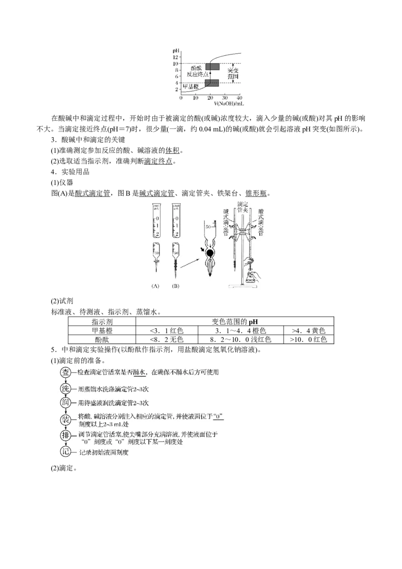 解密10水溶液中离子反应(讲义)-高频考点解密2021年高考化学二轮复习讲义+分层训练_05高考化学_新高考复习资料_2021新高考资料
