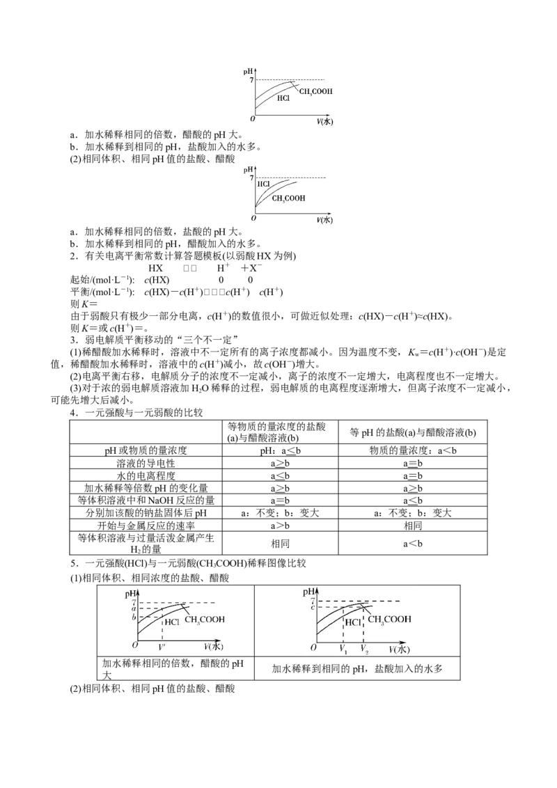 解密10水溶液中离子反应(讲义)-高频考点解密2021年高考化学二轮复习讲义+分层训练_05高考化学_新高考复习资料_2021新高考资料