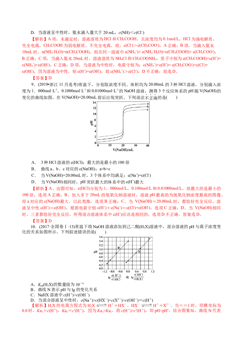解密10水溶液中离子反应(讲义)-高频考点解密2021年高考化学二轮复习讲义+分层训练_05高考化学_新高考复习资料_2021新高考资料