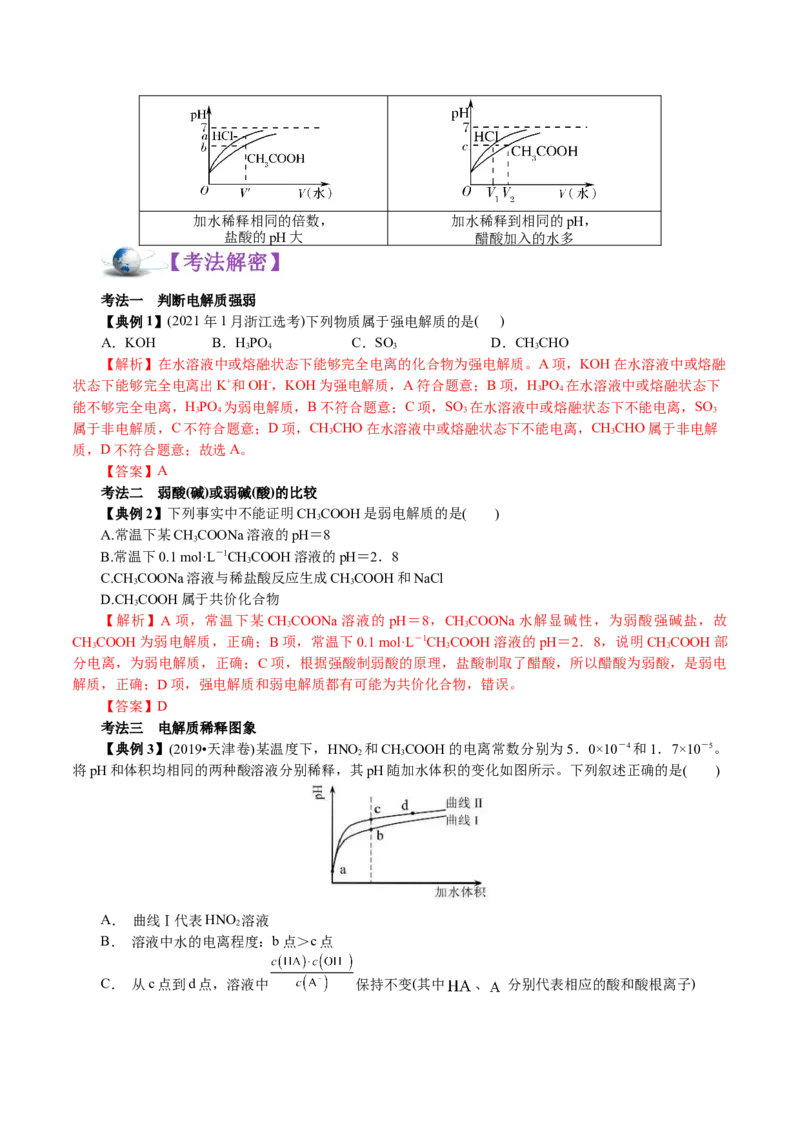 解密10水溶液中离子反应(讲义)-高频考点解密2021年高考化学二轮复习讲义+分层训练_05高考化学_新高考复习资料_2021新高考资料